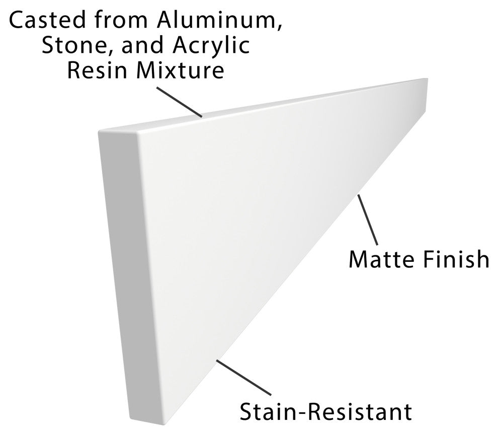 Dyconn Faucet True Solid Surface backsplash (74-Inch Backsplash)