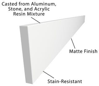 Dyconn Faucet True Solid Surface backsplash (74-Inch Backsplash)