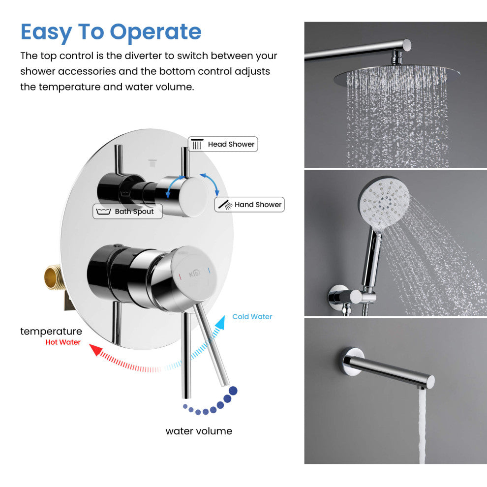 Circular Pressure 3-Function Shower System, Rough-In Valve, Chrome