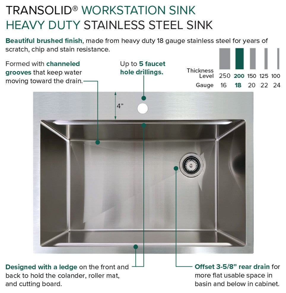 Transolid Kitchen Workstation, 3 Faucet Holes