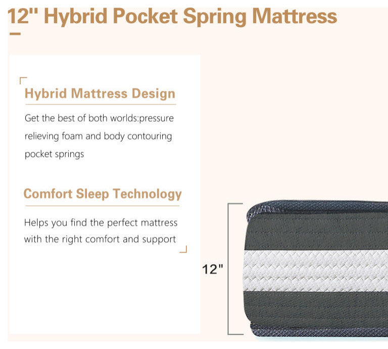 12" Medium Euro Top Hybrid Pocket Spring  Quilted-Top Mattress, Twin