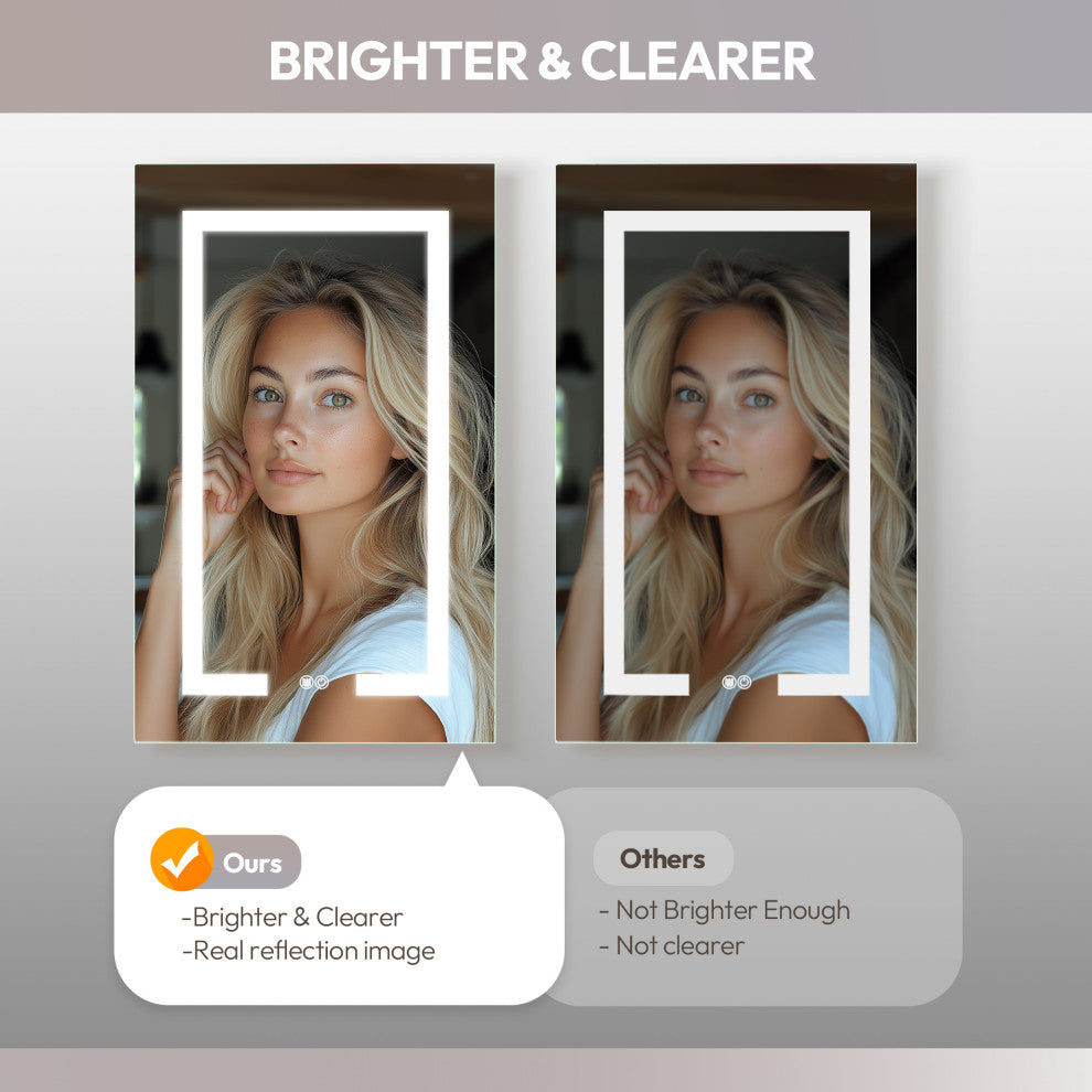 Santona Wall Medicine Cabinet, Frameless LED Mirror, Silver, 20"w X 32"h