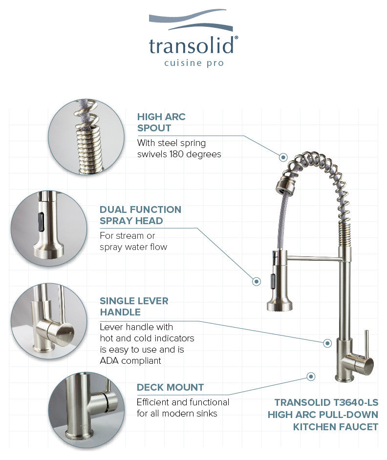 Transolid Cuisine Pro Pull-Out Kitchen Faucet, Luxe Stainless