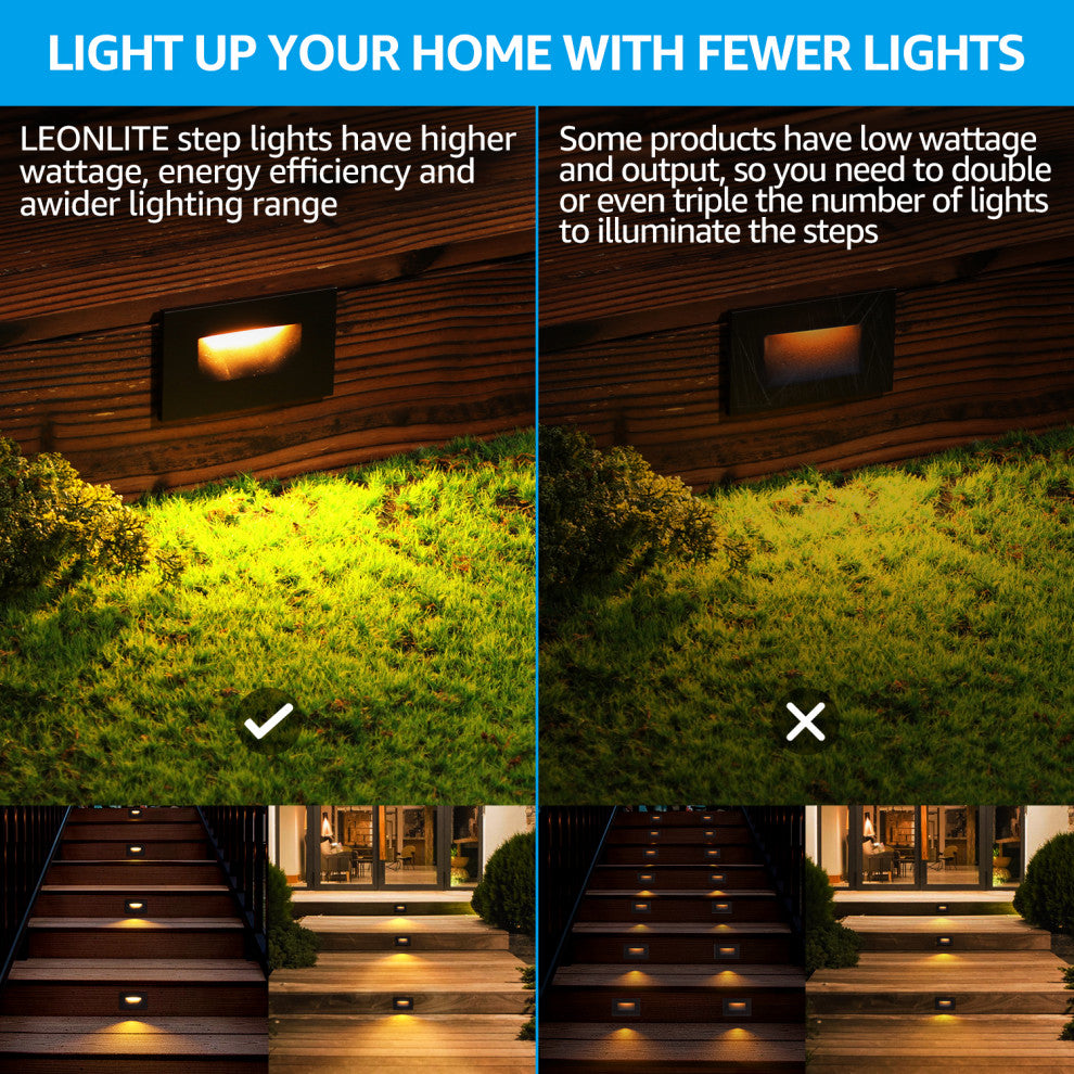 24 Pack 5CCT 120V LED Stair Lights Indoor Outdoor, 150LM 5%-100% Dimmable