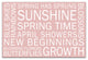 Pink Spring Sayings 30x20 Canvas Wall Art