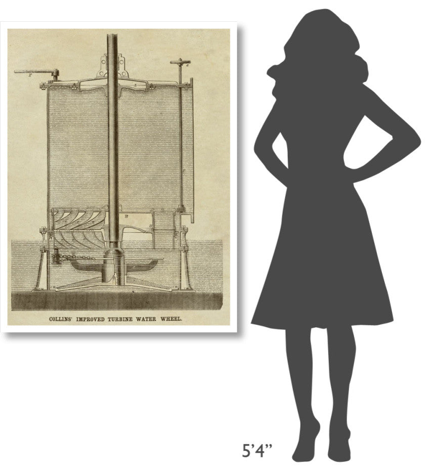 "Collin's Improved Turbine Water Wheel" Print by Inventions, 35"x46"