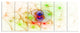 Spherical Colorful Fractal Design, Abstract Wall Art Canvas, 70"x28", 6 Panels