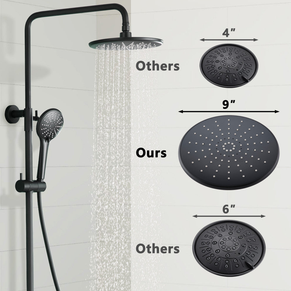 Thermostatic Round Shower Faucet Dual Head Waterfall Shower Bar System, Matte Black