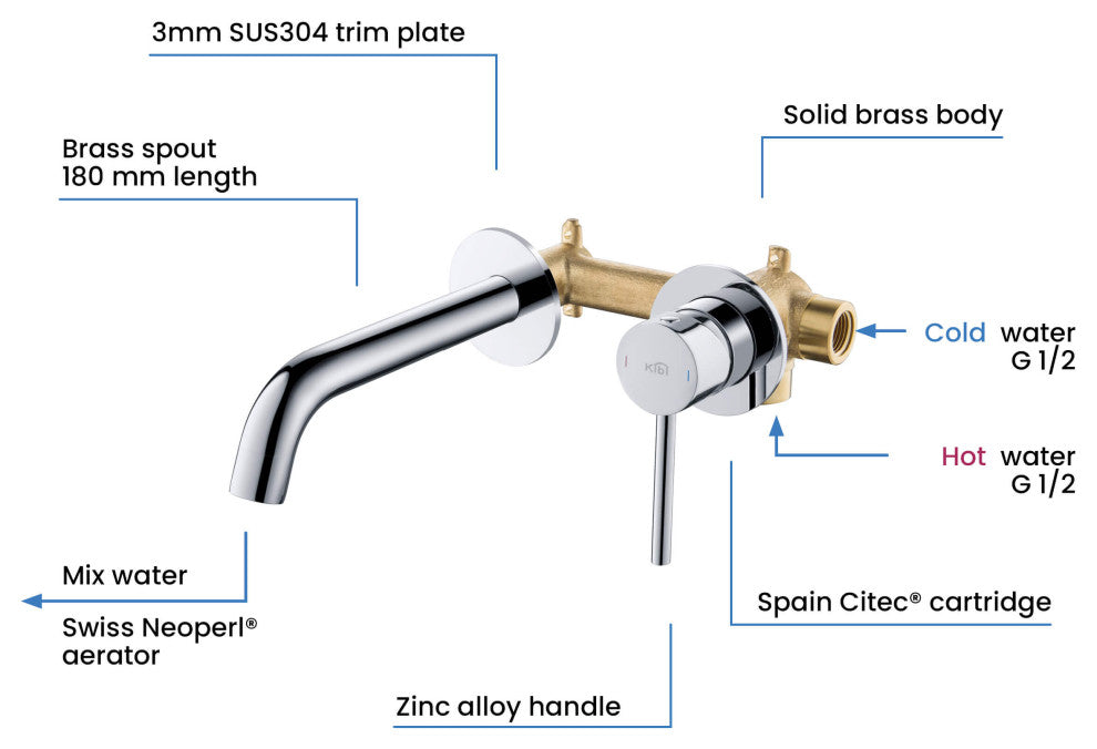 Circular Single Handle Wall Mounted Bathroom Sink Faucet, Chrome