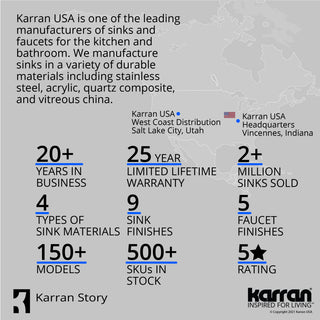 Karran Drop-In Quartz 33" 1-Hole Single Bowl Kitchen Sink, Concrete