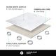 Fine Fixtures Single Threshold Shower Base, 32x32