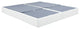 Half Fold Box Spring, Metal Structure With Zipped No Slip Fabric Cover, King