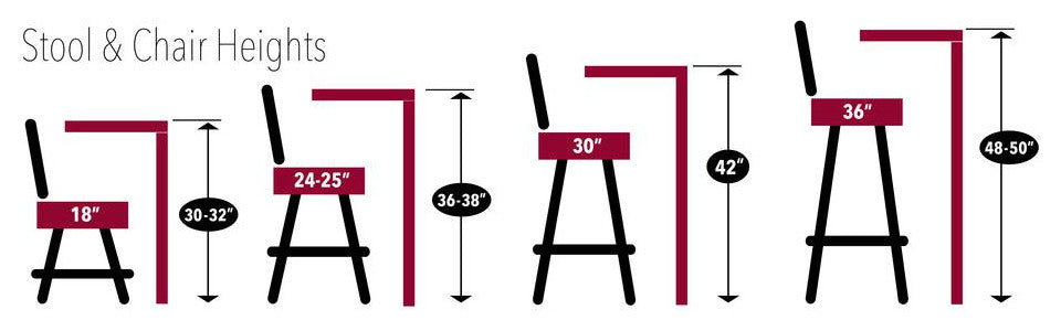 3160 25 Bar Stool with Black Finish and Canter Iron Seat