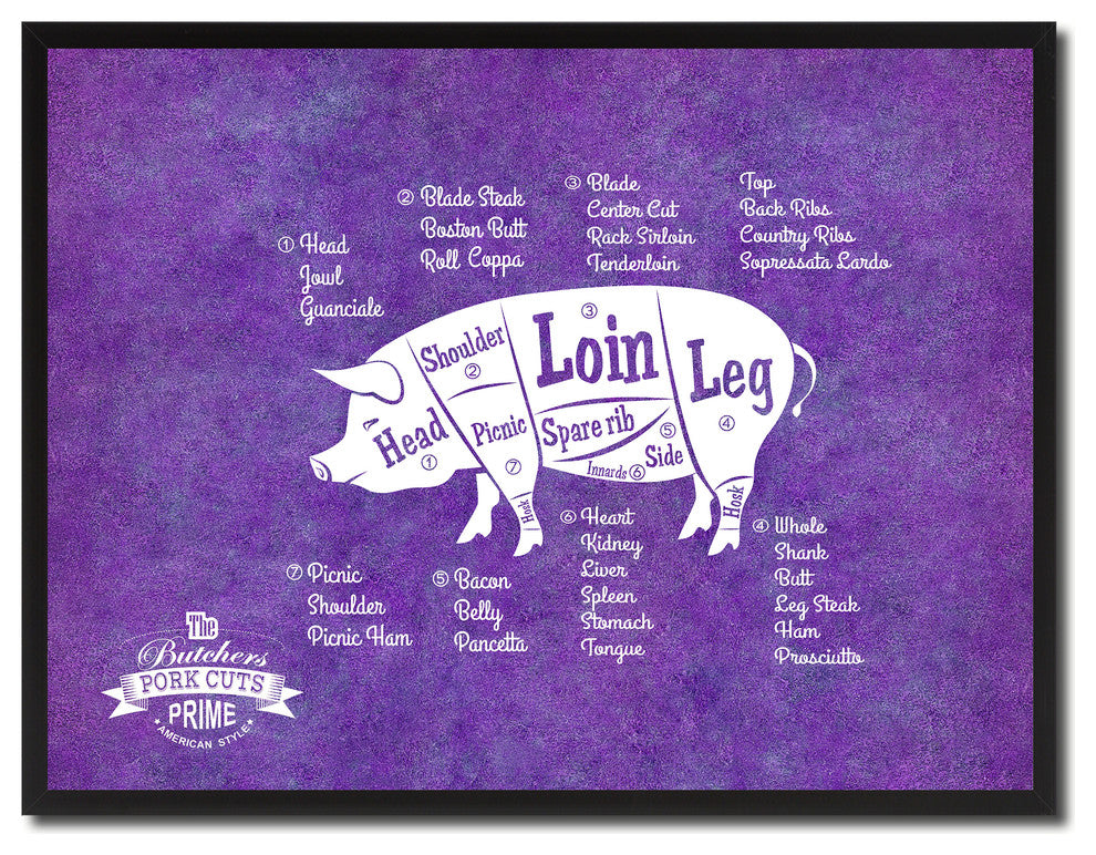 Pig Meat Cuts Butchers Chart Print on Canvas with Picture Frame, 28"x37"