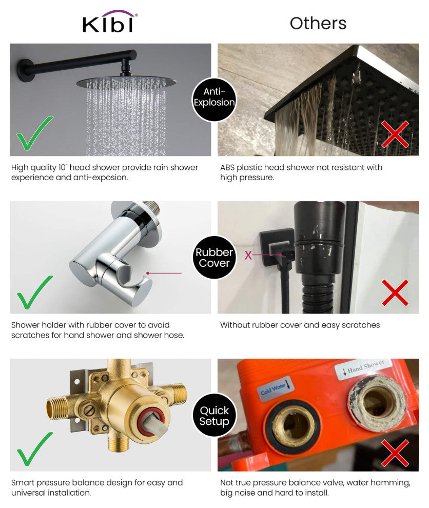 Circular Pressure 2-Function Shower System, Rough-In Valve, Brushed Gold