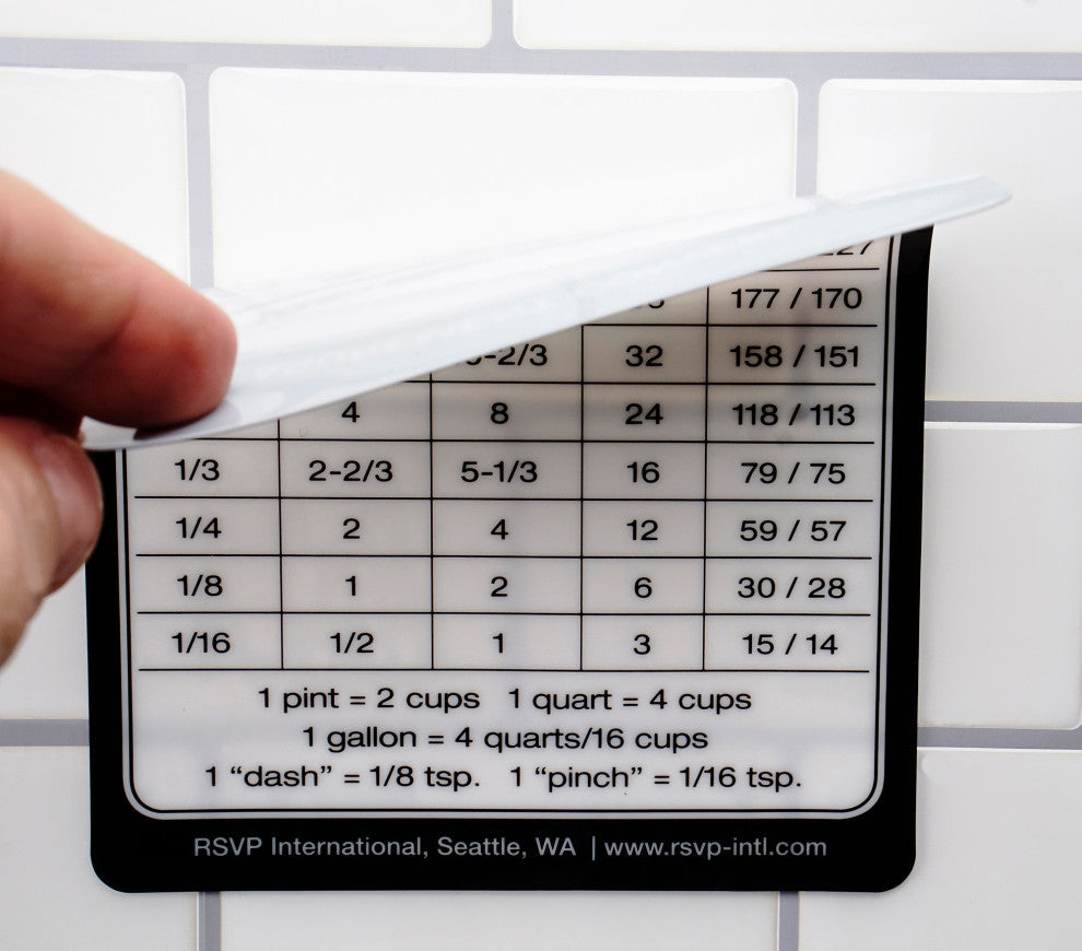 Removable Conversion Label