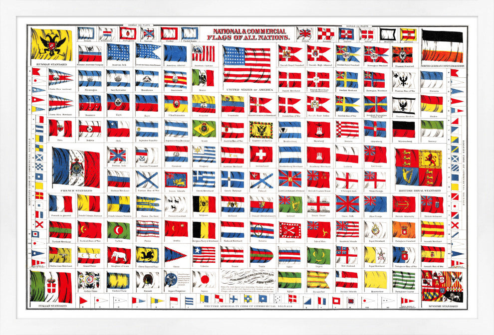 Flags Of All Nations, Giclee Reproduction Artwork