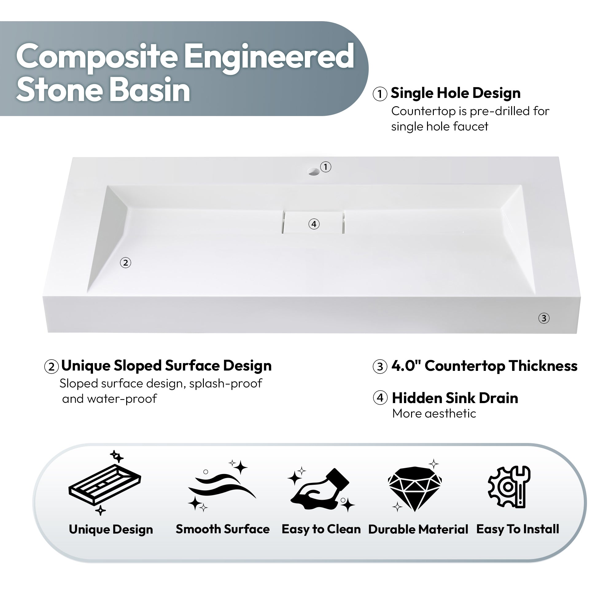 Vera Composite Granite Stone Console Bath Vanity Sink, White, 47.4"l X 19.7"w