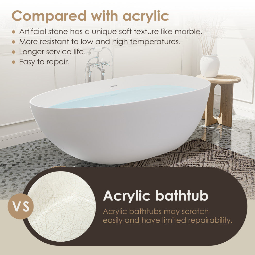 Giotto Flatbottom Freestanding Solid Surface Soaking Bathtub, Matte White, 59inch