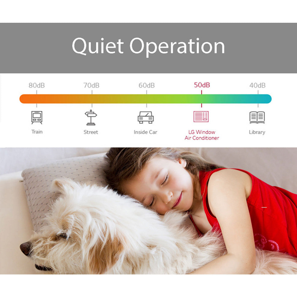 18,000 BTU 230V Dual Inverter Window Air Conditioner with Wi-Fi Control