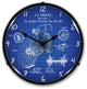 RE1508613 1899 Bicycle Patent Clock