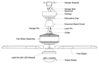 Vaxcel Lighting F0111 Curtiss 52" 3 Blade Indoor / Outdoor 3000K - White