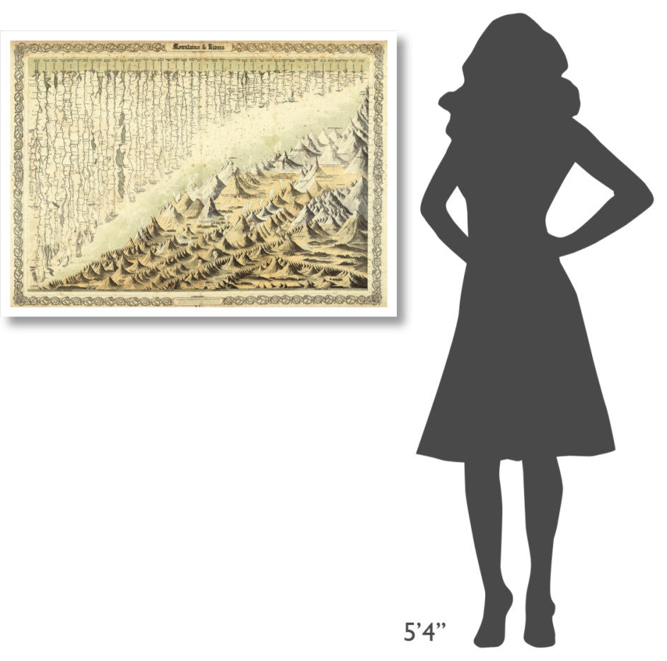 "Mountains & Rivers, 1856" Digital Paper Print by G.W. Colton, 42"x30"