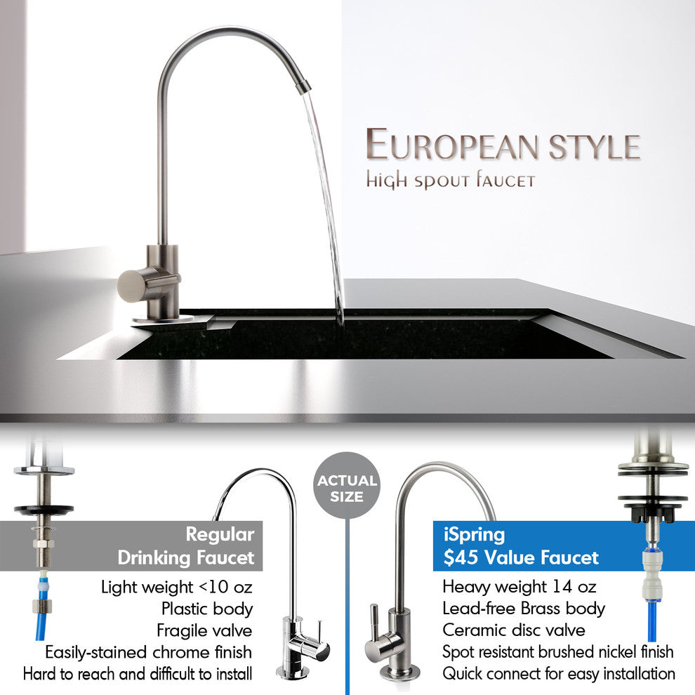 iSpring RCC7 Under Sink 5-Stage Reverse Osmosis Drinking Water Filtration System