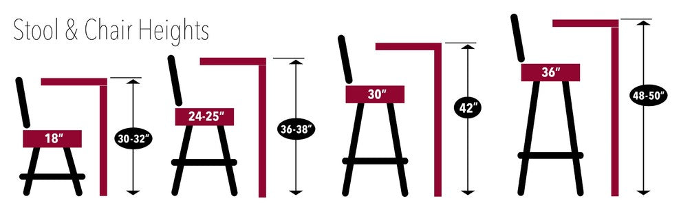 Holland Bar Stool, 3130 18 Chair, Dark Cherry Finish, Axis Denim Seat