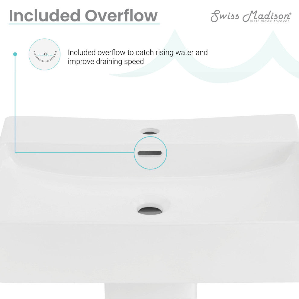 Concorde Square 2-Piece Pedestal Sink