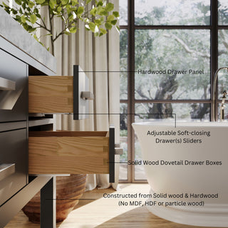 Elizabeth Bath Vanity, Sapphire Gray, 60", Brushed Nickel Hardware, No Mirror