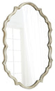 Look At You Mirror