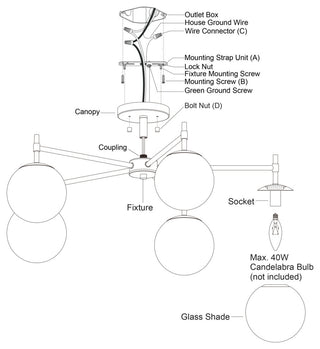 Vaxcel Lighting C0297 Armitage 5 Light 32"W Semi-flush Ceiling - Matte Black