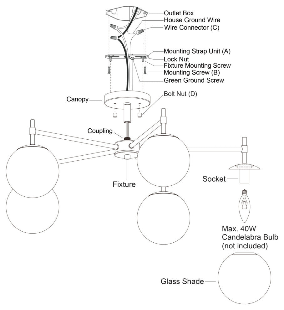 Vaxcel Lighting C0297 Armitage 5 Light 32"W Semi-flush Ceiling - Matte Black