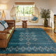 Indoor/Outdoor Sedona SN3 Riverview Machine Washable 8' x 10' Rug