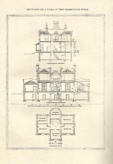A Villa in the Florentine Style #2- Fine Art Giclee Print 24" x 36"