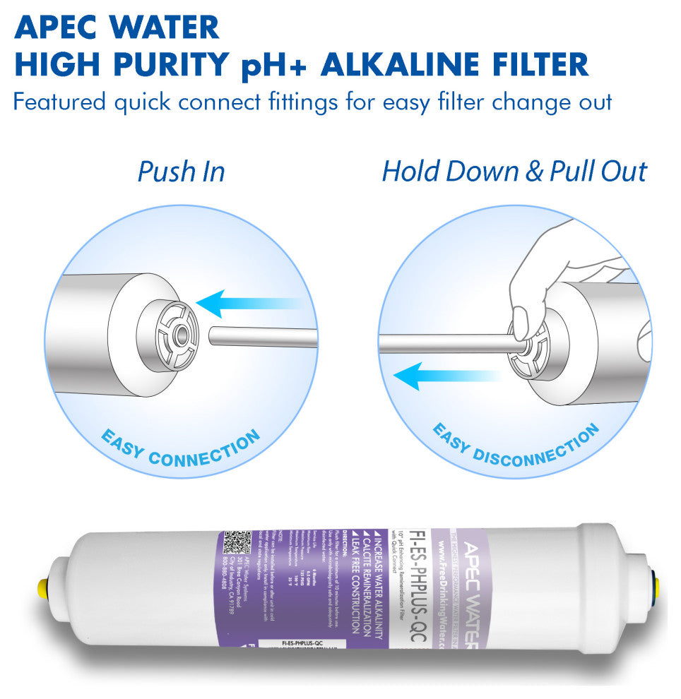 APEC Pre-Filter Set for Essence pH+ RO System ROES-PH75 (Stage 1-3 and 6)