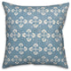 Blue Tribal Pattern 18x18 Spun Poly Pillow