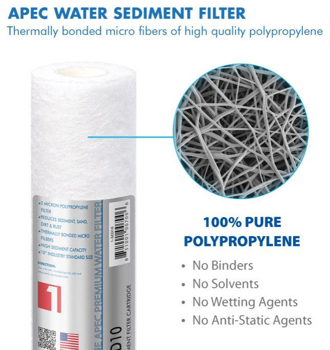 APEC Pre-Filter Set for Ultimate pH+ RO System RO-PH90 (Stage 1-3 and 6)
