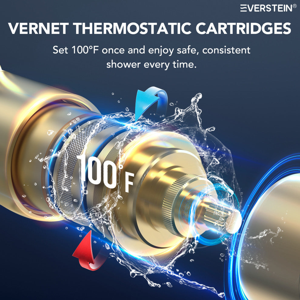 Dual Heads Shower System 16" Rain Shower Head with 4 Way Thermostatic Faucet, Brushed Gold