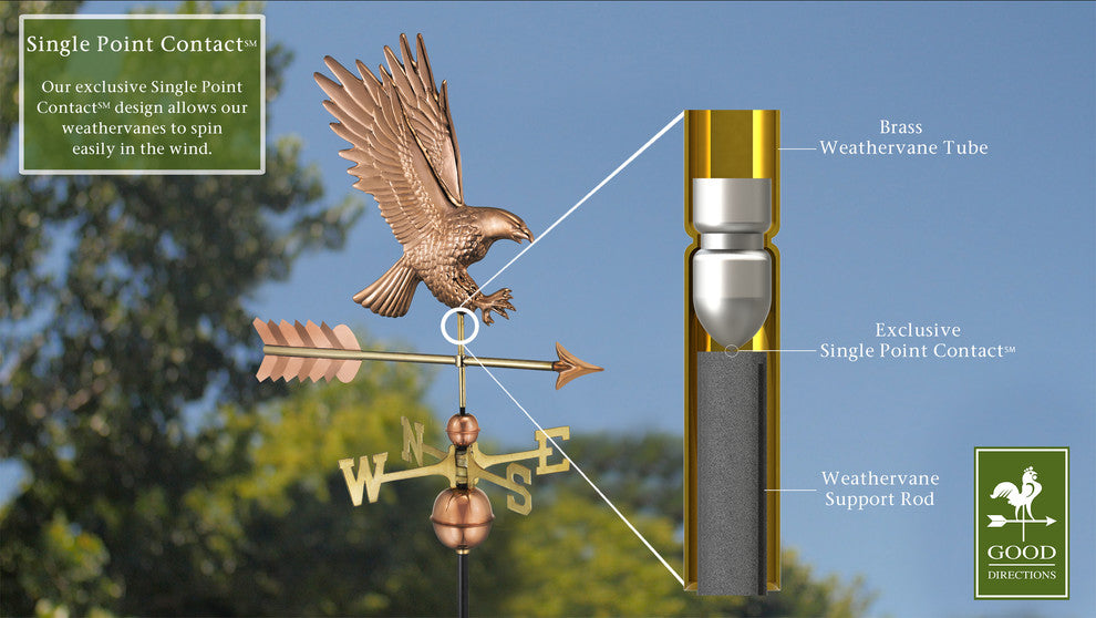 American Bald Eagle Weathervane