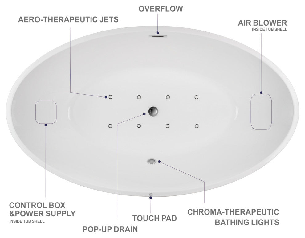 69" X 40" Acrylic Freestanding Soaking Bathtub With Air Bath System