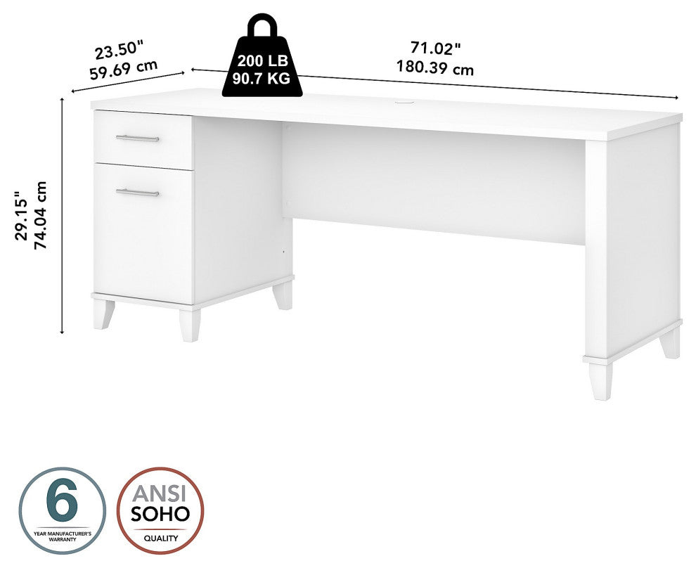 Somerset 72W Office Desk with Drawers, White