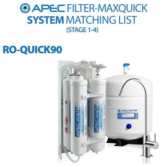 APEC 90 GPD Complete Replacement Filter Set for RO-QUICK90 (Stage 1-4)