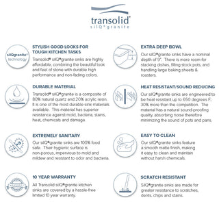 Transolid Aversa SilQ Granite 32-in. Undermount Kitchen Sink within White