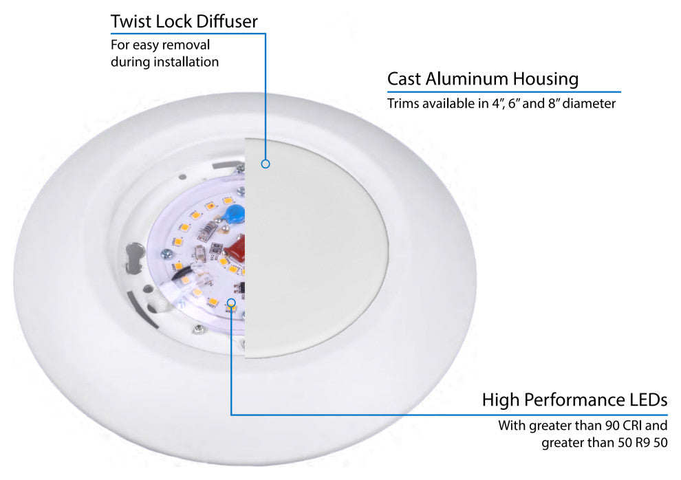 DSK (v2) Driverless Surface Mount LED Downlight, 8 in, 4000k