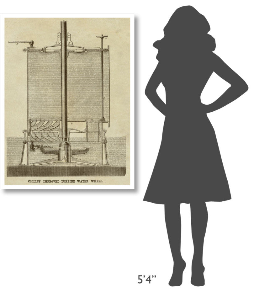 "Collin's Improved Turbine Water Wheel" Paper Print by Inventions, 32"x42"