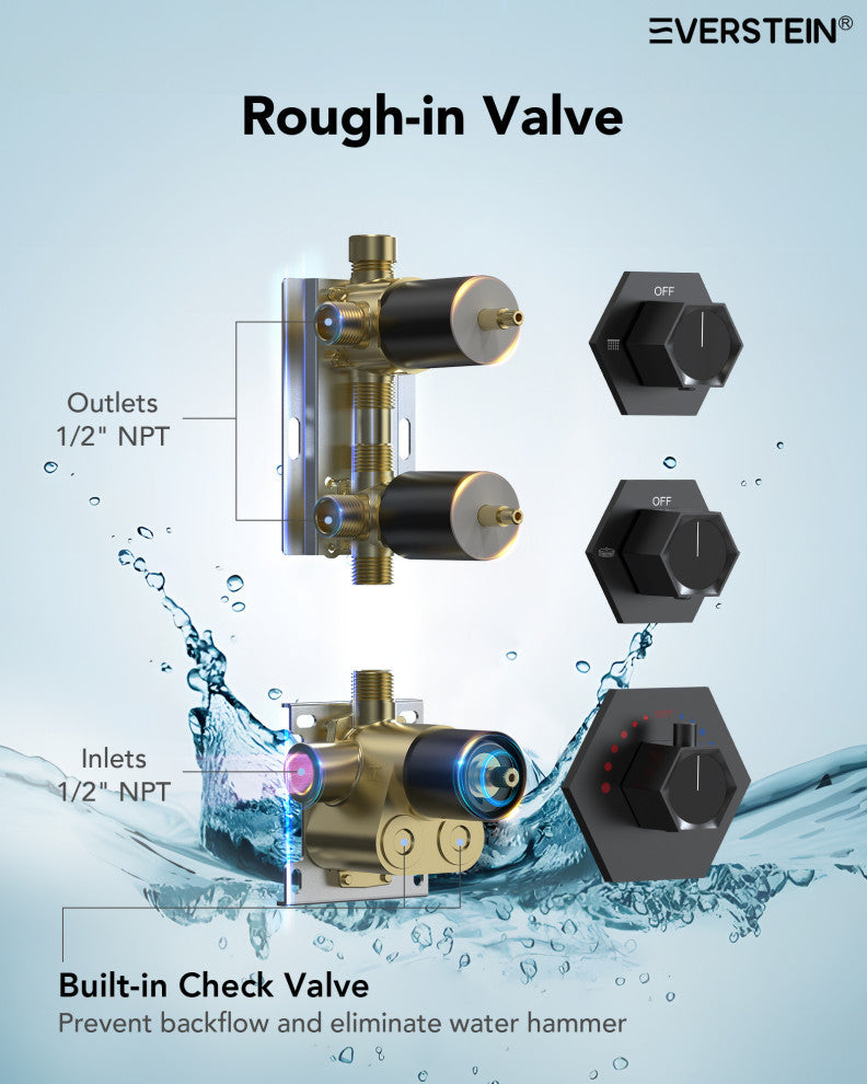 Themostatic Shower System 12" High-Pressure Dual Heads, Matte Black