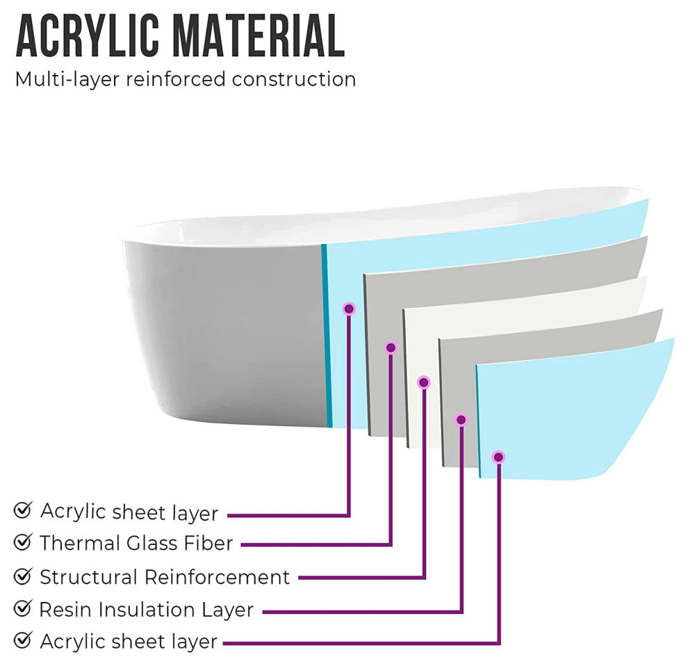 Vanity Art Freestanding Acrylic Soaking Bathtub, White/Integrated Overflow, 55"