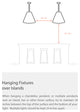 Prudy Transitional 4 Light White Aged Brass Fabric Pendant